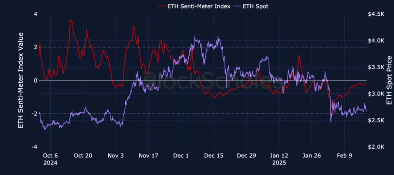 Deribit_Insights - Crypto Derivatives: Analytics Report – Week 8 - Image (2/22)