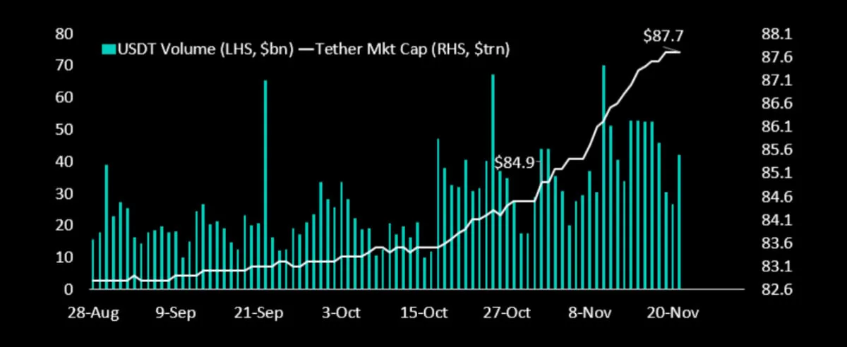 Deribit_Insights - The Pressure is Mounting for Another Bitcoin Breakout - Image (2/2)