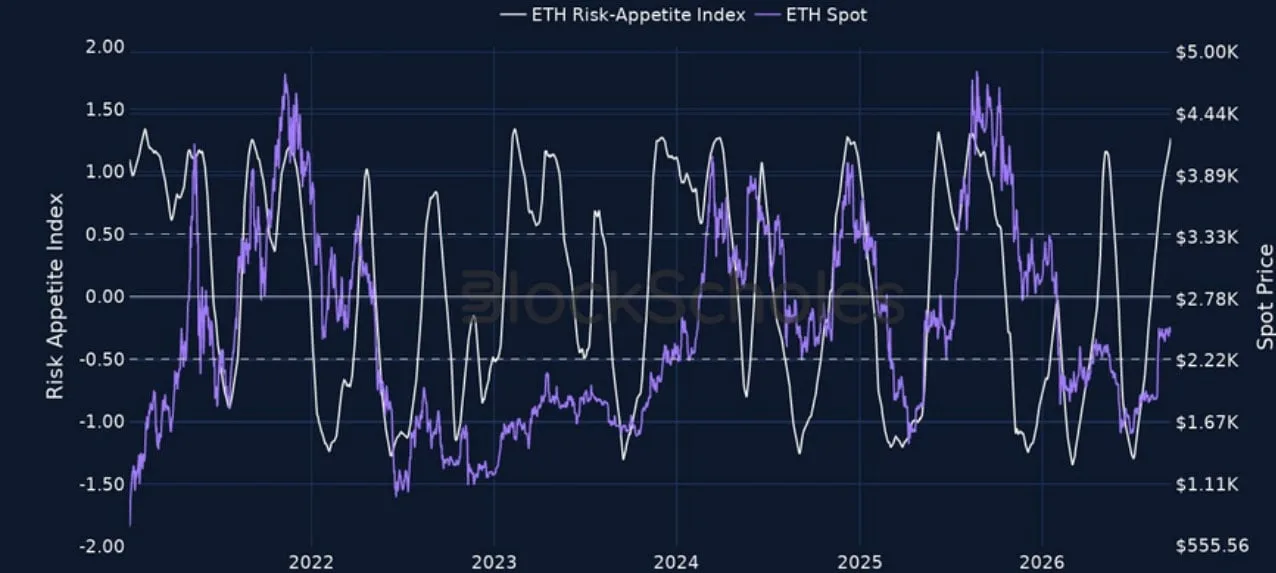 Deribit_Insights - Crypto Derivatives: Analytics Report – Week 38 - Image (2/15)