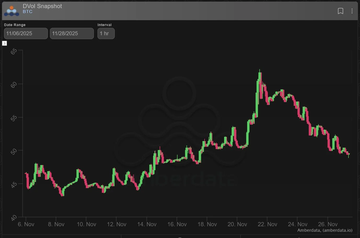 Deribit_Insights - Option Flow: Santa Call Spread Season - Image (2/2)