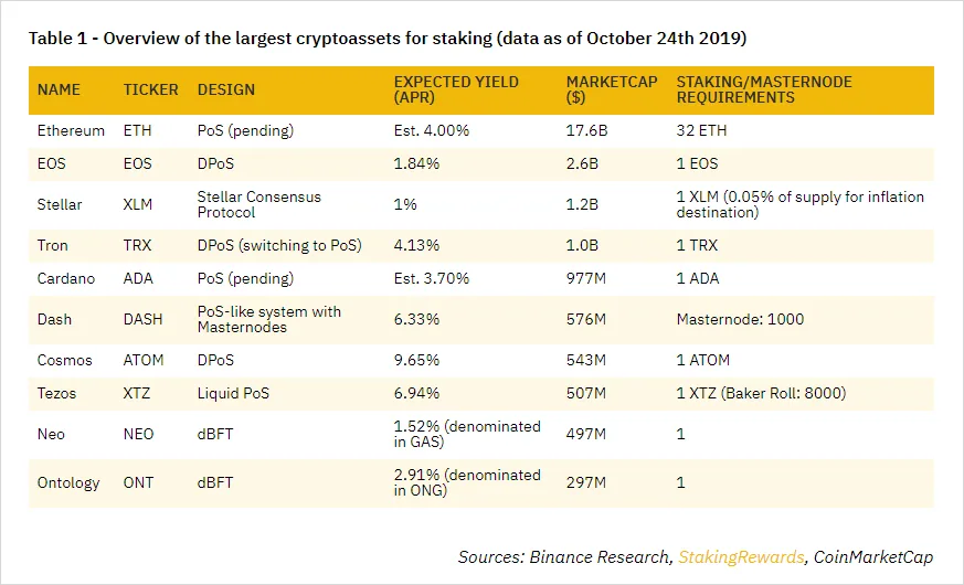 Deribit_Insights - The Great Race to Crypto Banking - Image (4/11)