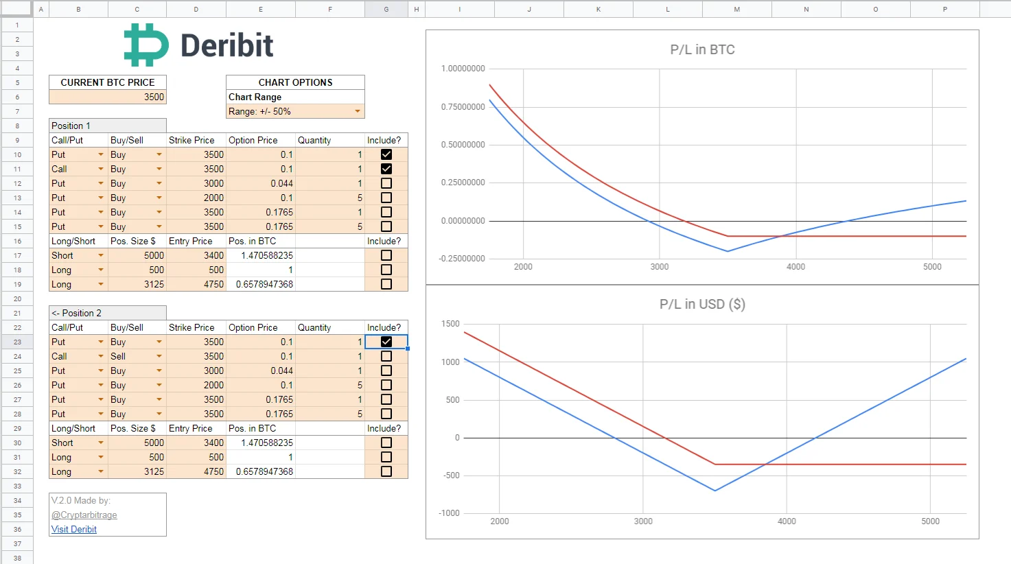 Deribit_Insights - Multi-leg Options Positions (Part 1 – Straddles and Strangles) - Image (1/7)