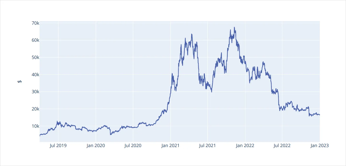Deribit_Insights - Bitcoin Options: Finding edge in four years of volatility regimes - Image (2/46)