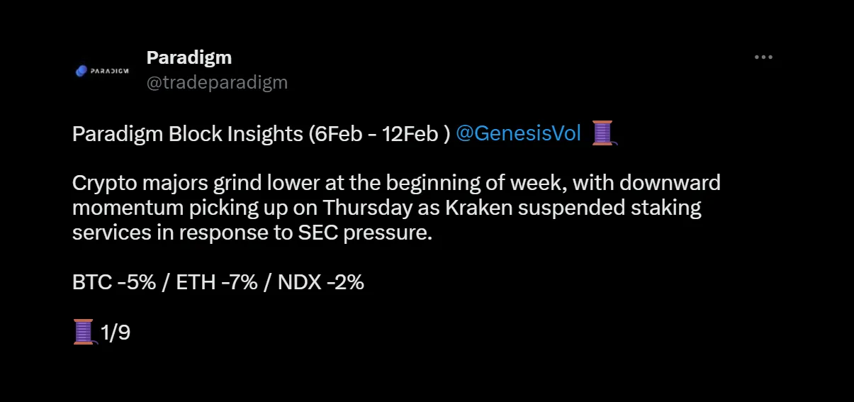 Deribit_Insights - Weekend Wrap: Where do we go from here? - Image (9/9)
