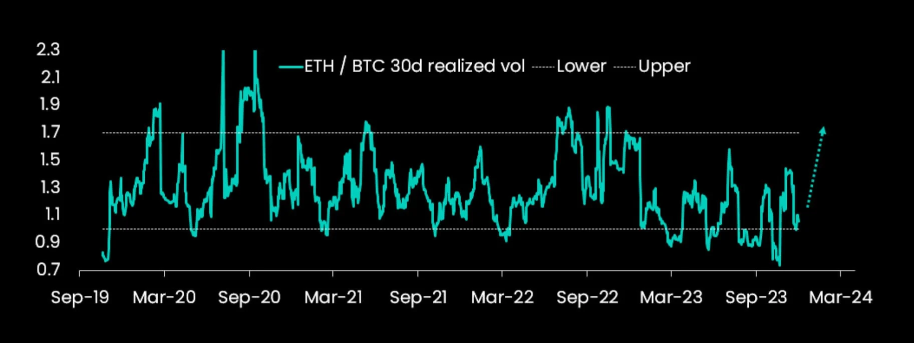 Deribit_Insights - Positioning Ahead Of The January Bitcoin ETF SEC Decisions - Image (1/2)