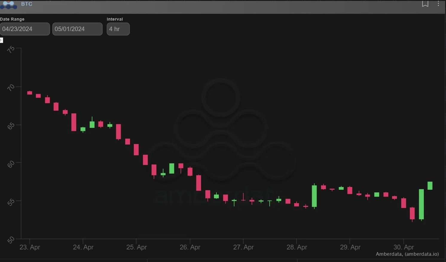 Deribit_Insights - Option Flow: HK ETF Disappointment - Image (3/4)