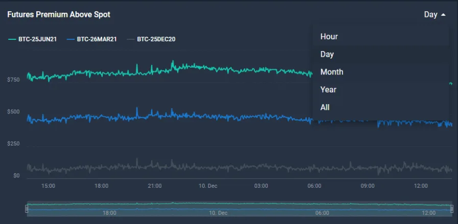 Deribit_Insights - Introduction to Deribit Metrics Page - Image (3/12)