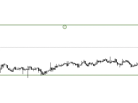 Deribit_Insights - Deribit Futures Premium Charts Using Trading View - Image (8/8)