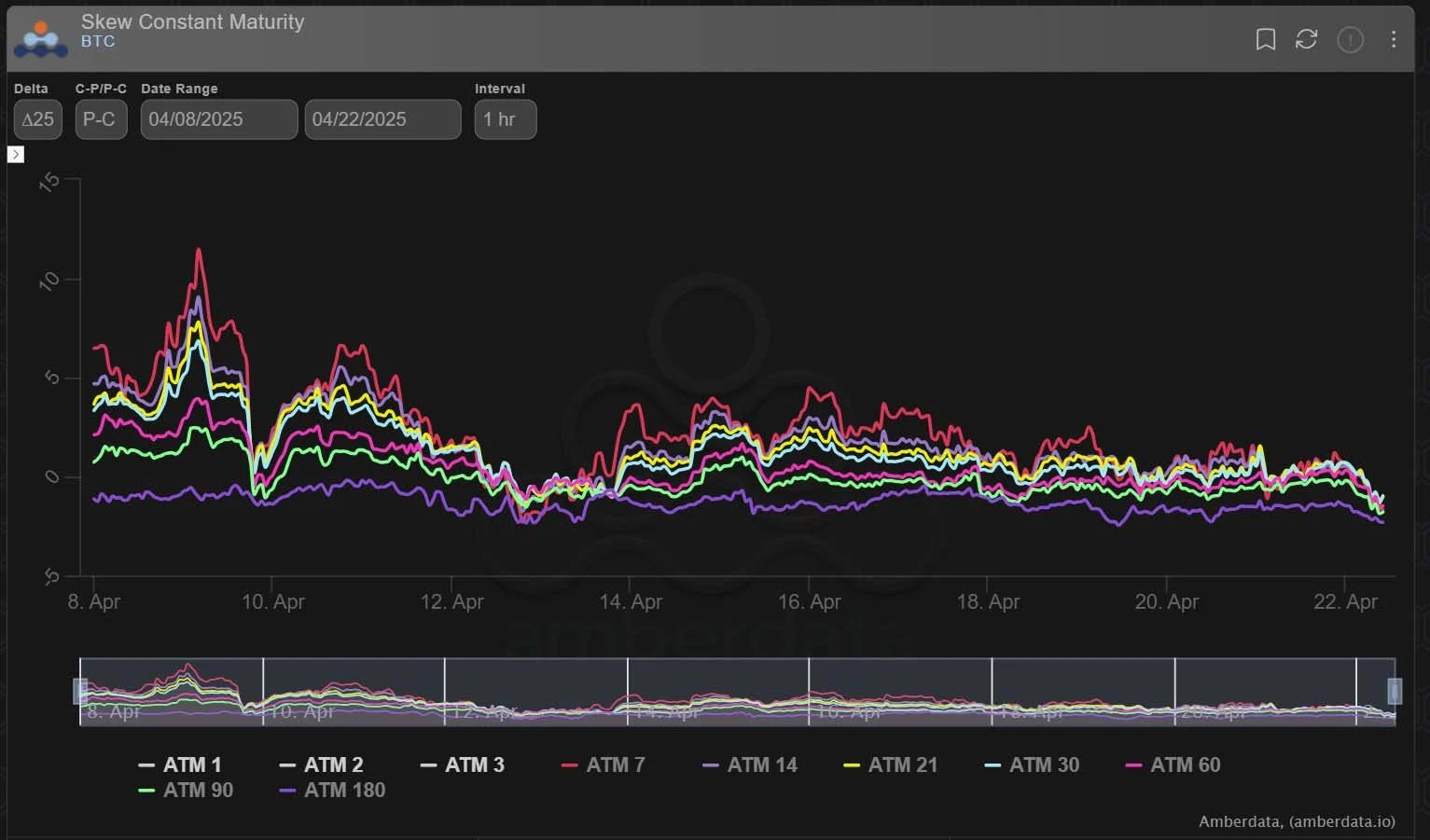 Deribit_Insights - Option Flow: Gold Leads, BTC Lurks - Image (2/3)