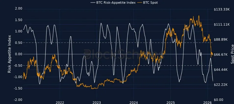 Deribit_Insights - Crypto Derivatives: Analytics Report – Week 9 - Image (1/20)
