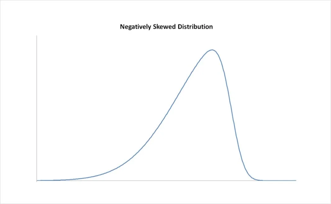 Deribit_Insights - Option Backtest – Selling Weekend Vol, Revisited - Image (3/13)