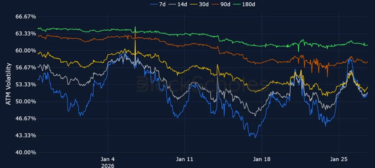 Deribit_Insights - Crypto Derivatives: Analytics Report – Week 5 - Image (14/23)