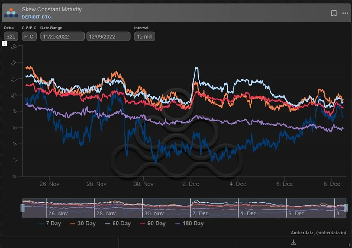 Deribit_Insights - Option Flow: Buying Flurry - Image (3/3)