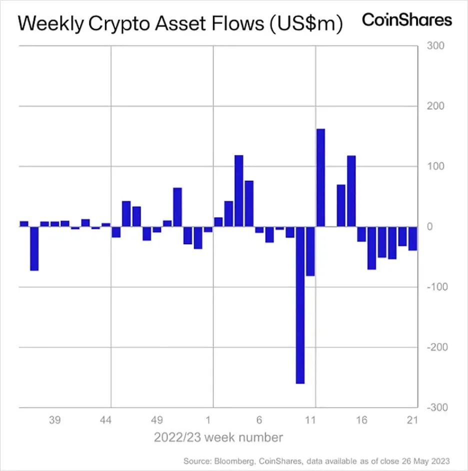 Deribit_Insights - Flow Insights: A Glass of Water - Image (4/6)