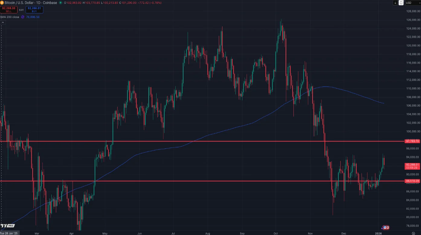 Deribit_Insights - From Compression to Expansion: Signals in Crypto Options - Image (1/4)