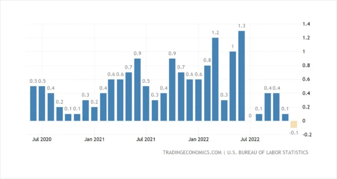 Deribit_Insights - Vol Commentary: A bright start to the year - Image (1/2)