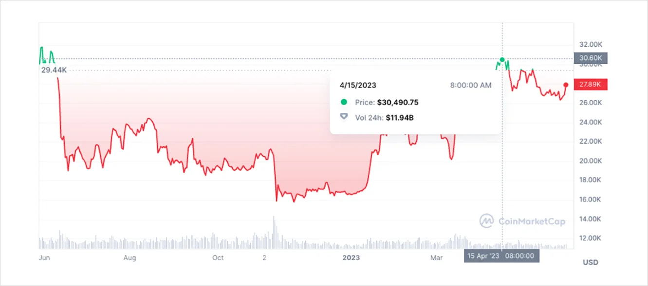 Deribit_Insights - Flow Insights: Pressure - Image (7/12)