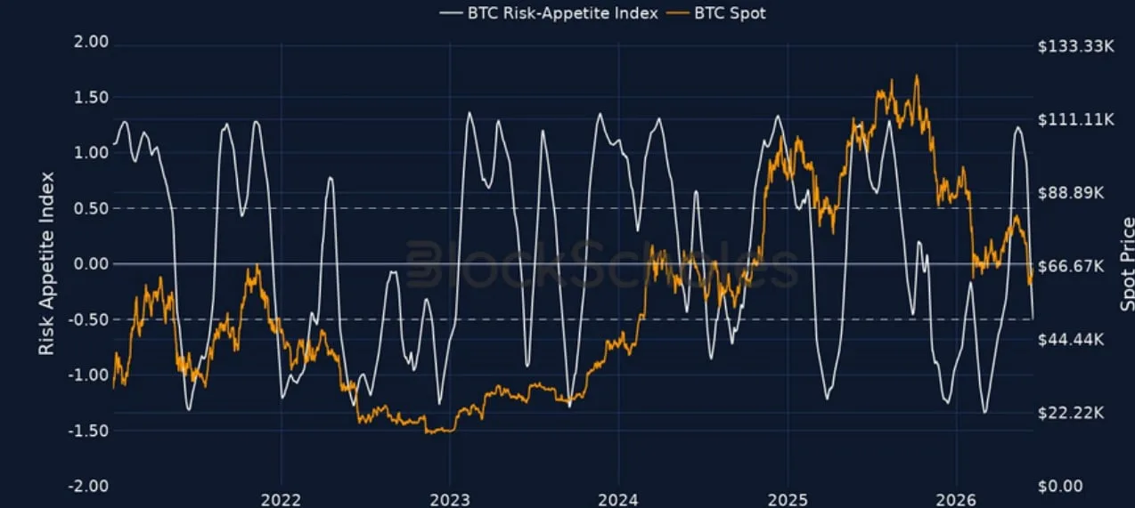 Deribit_Insights - Crypto Derivatives: Analytics Report – Week 25 - Image (1/15)