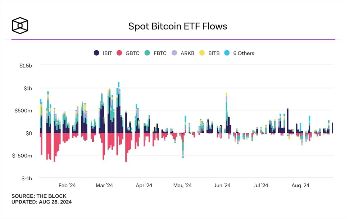 Deribit_Insights - Will BTC Hold or Are We Heading Lower? - Image (2/3)