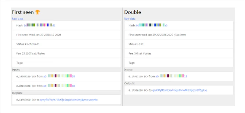 Deribit_Insights - Destabilizing Bitcoin consensus with Purge Attacks - Image (4/6)