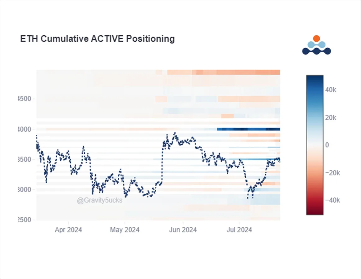 Deribit_Insights - Option Flow: Opportunities - Image (3/3)