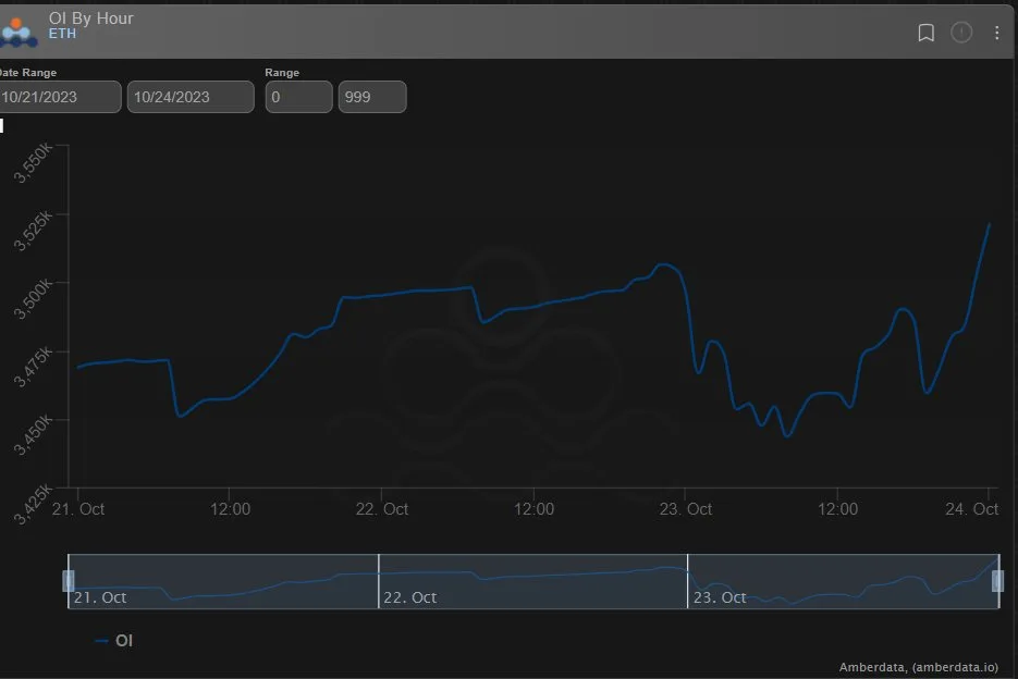 Deribit_Insights - Option Flow: A Perfect Storm - Image (4/11)