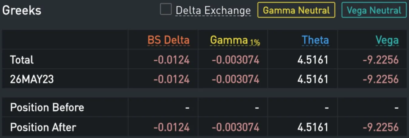 Deribit_Insights - Demystifying DVOL Futures - Image (11/12)