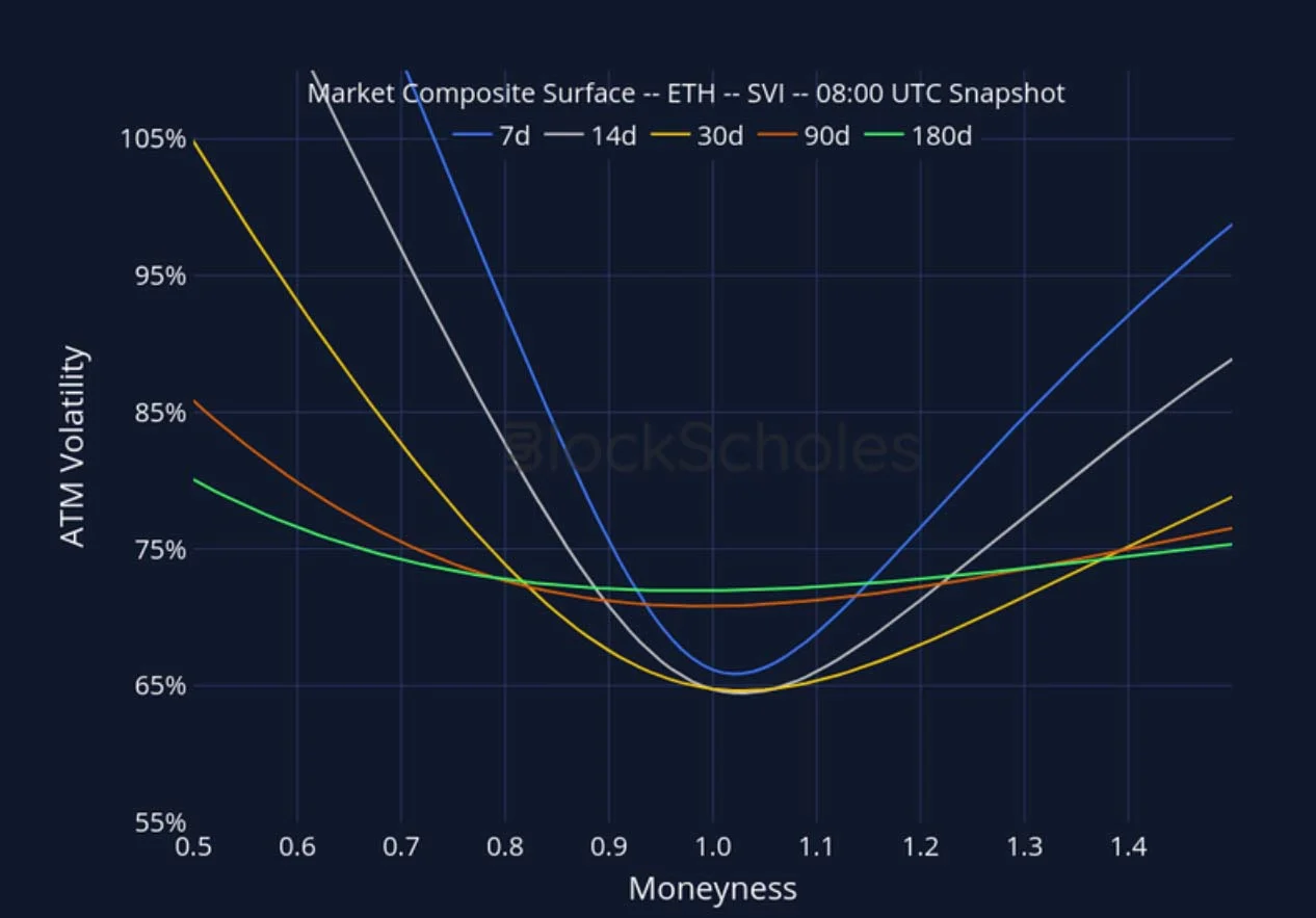 Deribit_Insights - Crypto Derivatives: Analytics Report – Week 37 - Image (21/27)