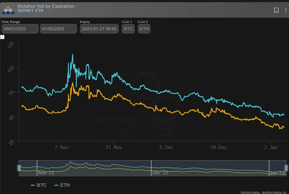 Deribit_Insights - Option Flow: Call Buying Bias - Image (4/4)