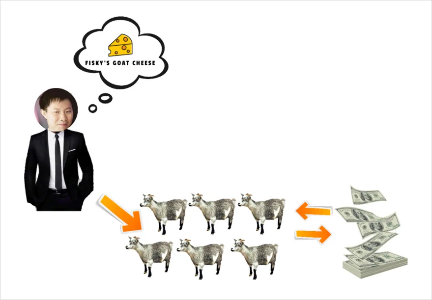 Deribit_Insights - On Reflexivity & Imitation, Part 2 - Image (2/10)