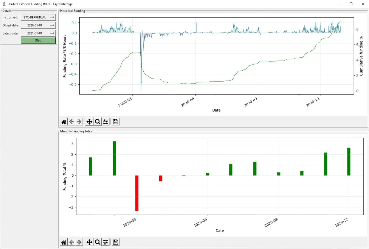 Deribit_Insights - Deribit Perpetual Funding (Python) - Image (2/2)
