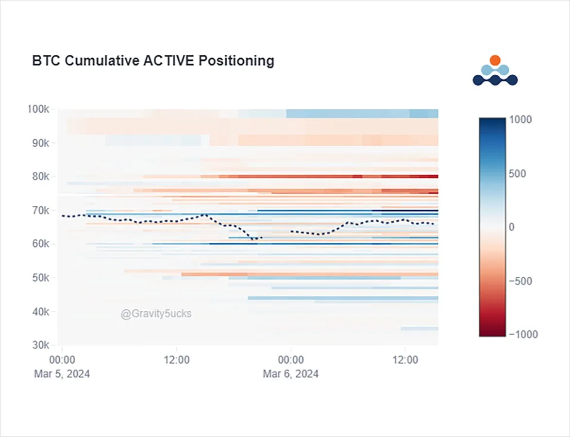 Deribit_Insights - Option Flow: Full Circle - Image (1/7)