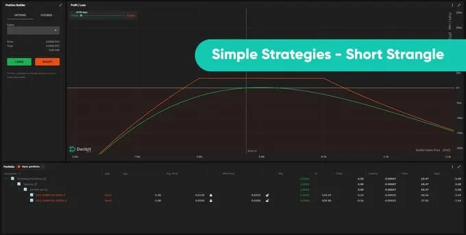 Deribit_Insights - Simple Halving Position Examples - Image (2/2)
