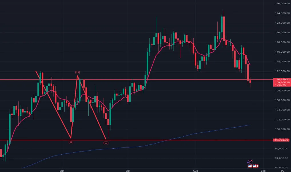 Deribit_Insights - Crypto Options: Volatility On The Rise - Image (1/4)