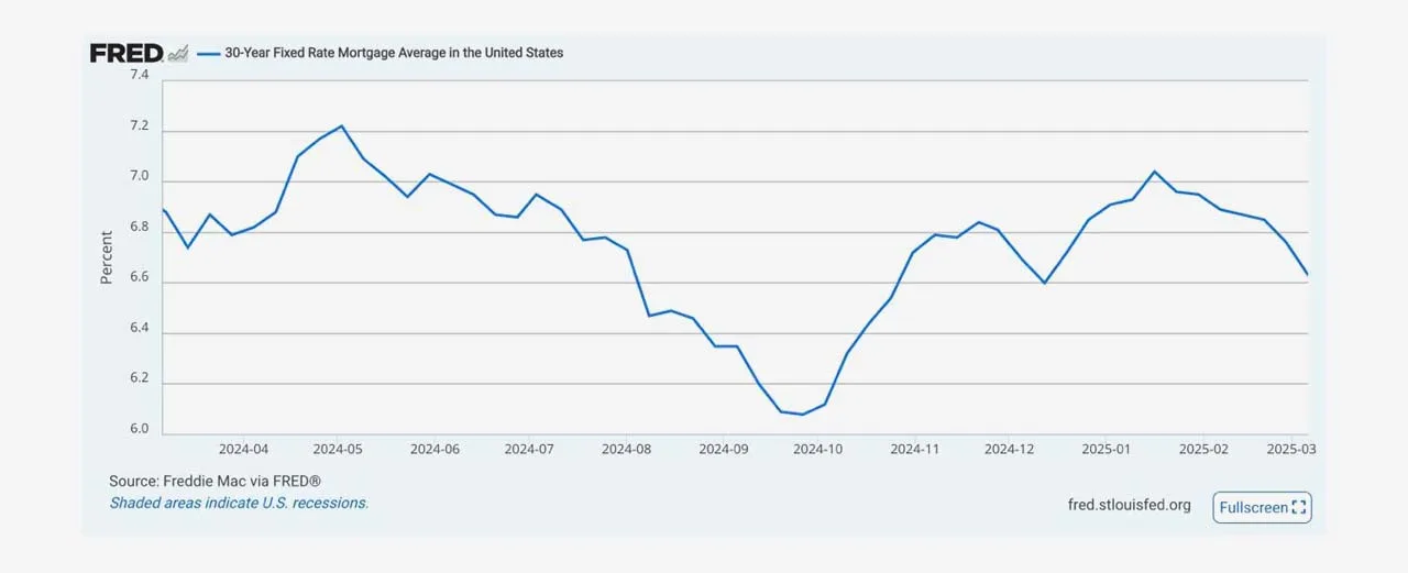 Deribit_Insights - Market Insight: The Waning Yen for Yen - Image (2/2)