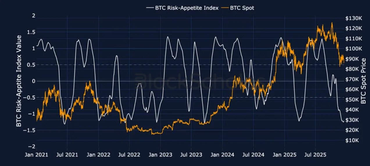 Deribit_Insights - Crypto Derivatives: Analytics Report – Week 51 - Image (1/23)