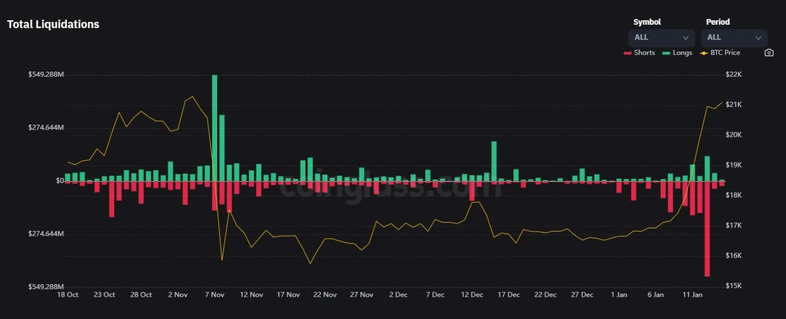 Deribit_Insights - Weekend Wrap: Yup, definitely a breakout - Image (10/10)