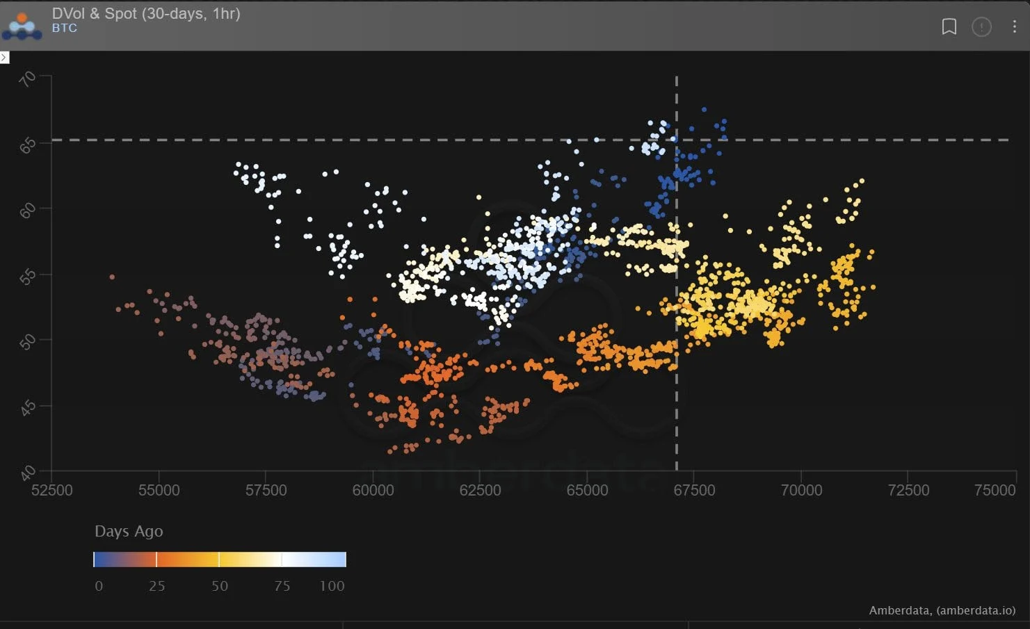 Deribit_Insights - Option Flow: Opportunities - Image (2/3)