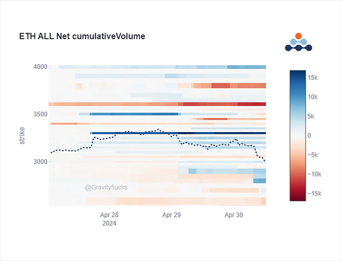 Deribit_Insights - Option Flow: HK ETF Disappointment - Image (1/4)