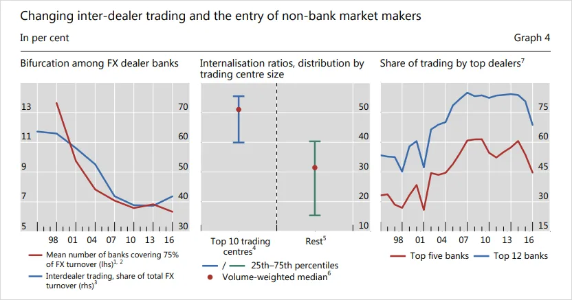 Deribit_Insights - Efficiency, liquidity, and volatility in crypto markets - Image (13/13)