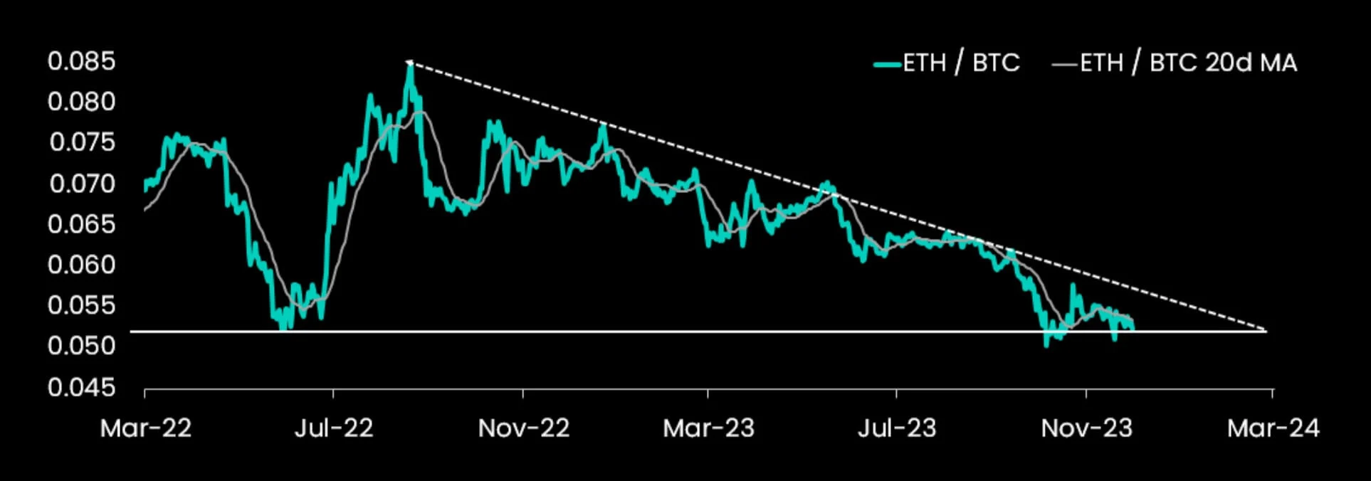 Deribit_Insights - Positioning Ahead Of The January Bitcoin ETF SEC Decisions - Image (2/2)
