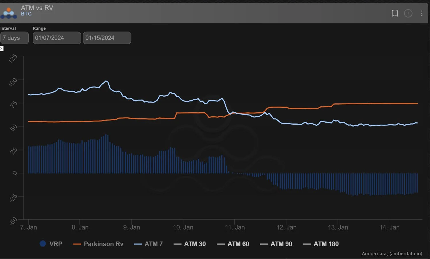 Deribit_Insights - Option Flow: Sell The News - Image (4/5)