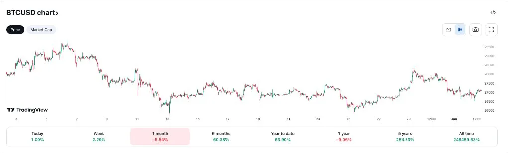 Deribit_Insights - Flow Insights: Drought - Image (7/12)