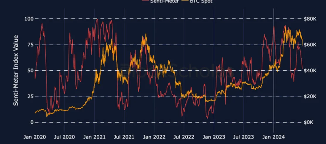 Deribit_Insights - Crypto Derivatives: Analytics Report – Week 26 - Image (3/27)