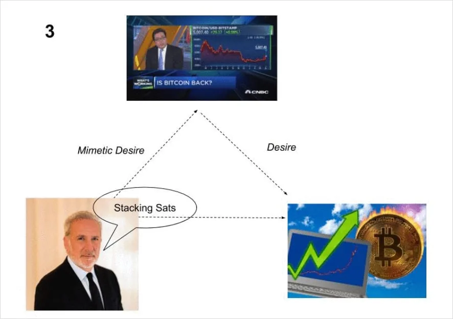 Deribit_Insights - On Reflexivity & Imitation - Image (11/12)