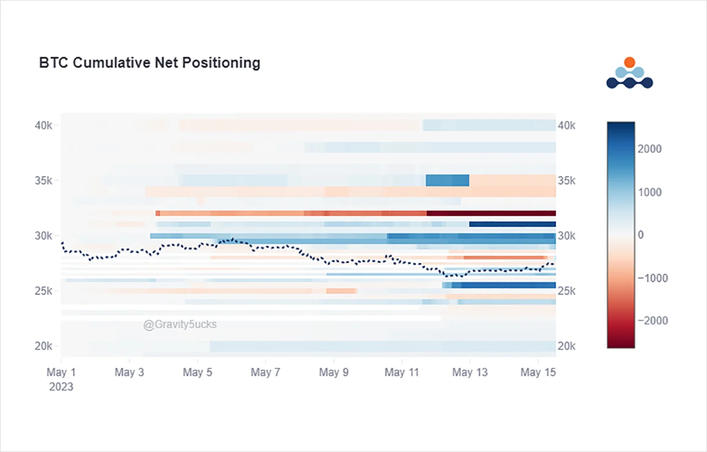 Deribit_Insights - Option Flow: Fast Money - Image (2/2)