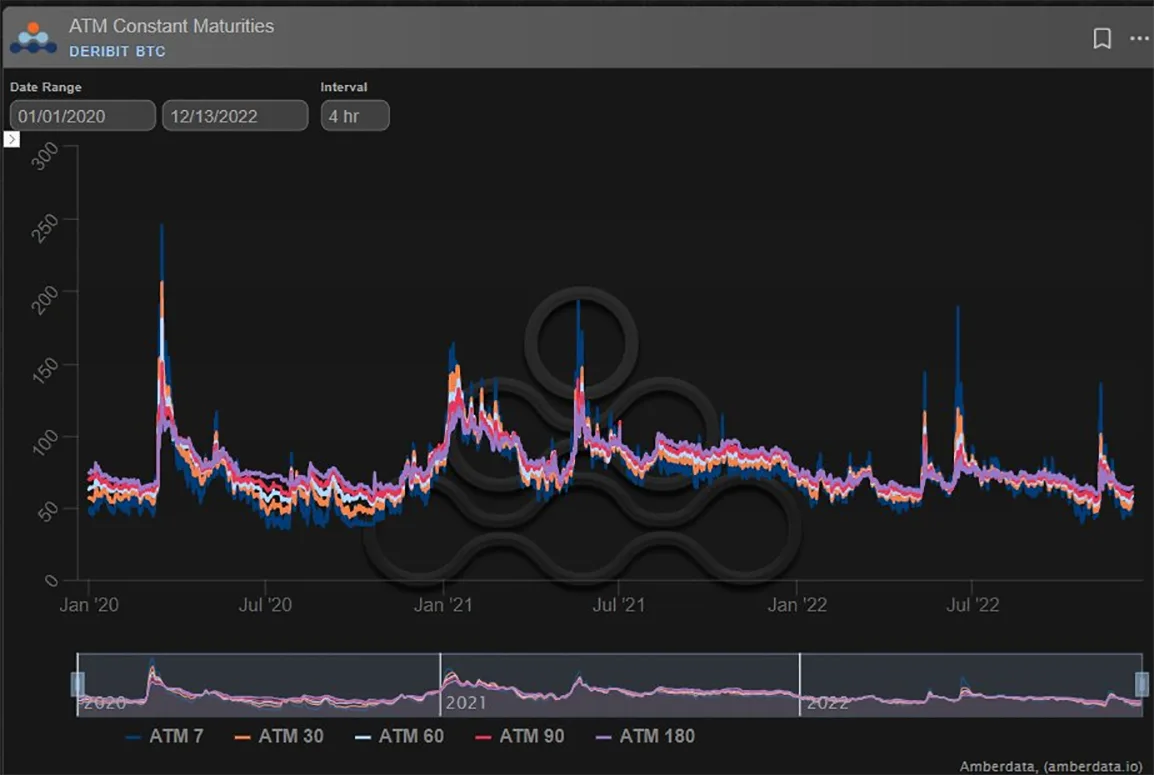 Deribit_Insights - Option Flow: Dilemma Trading - Image (3/5)