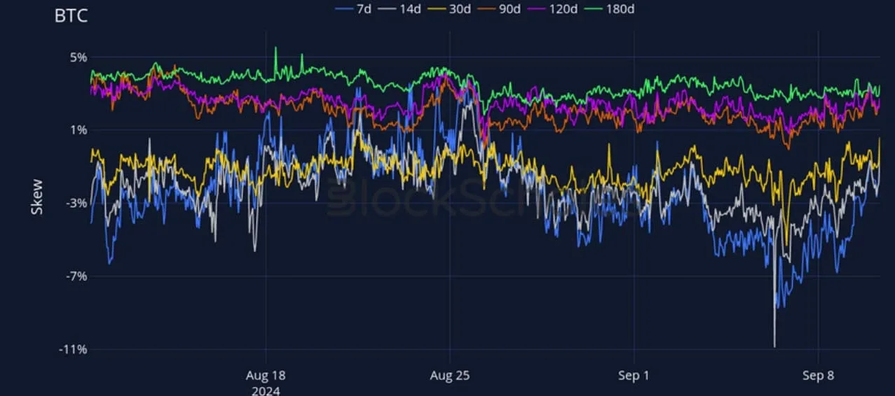 Deribit_Insights - Crypto Derivatives: Analytics Report – Week 37 - Image (12/27)