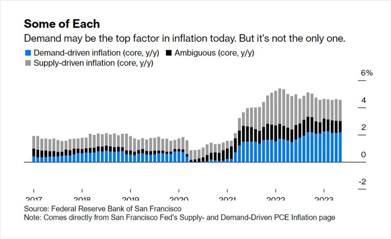 Deribit_Insights - Flow Insights: Summer Vacation and the Ceilings - Image (22/22)