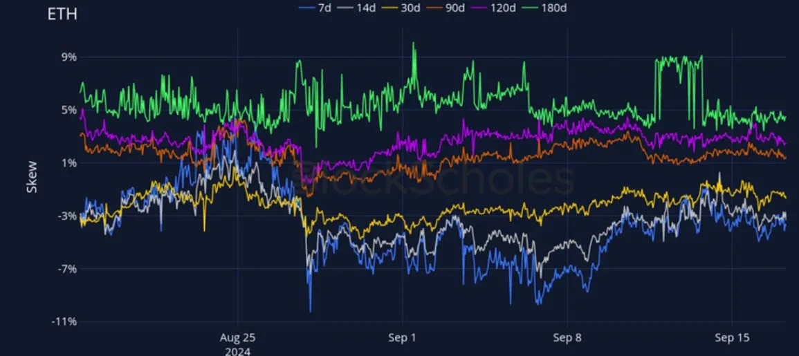 Deribit_Insights - Crypto Derivatives: Analytics Report – Week 38 - Image (16/28)